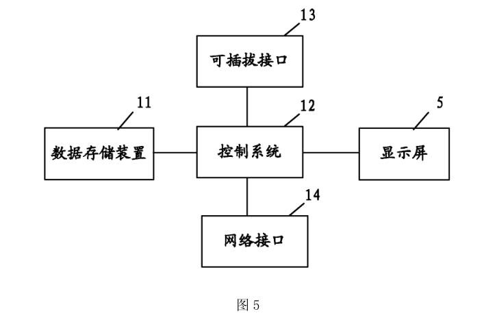 本申請實(shí)施例提供的多功能信報(bào)箱的一種內(nèi)部局部結(jié)構(gòu)示意圖