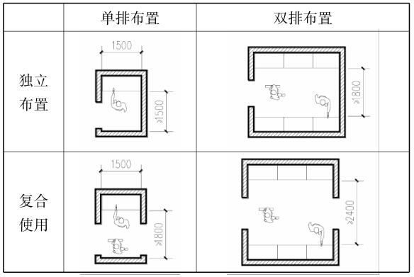 智能信報(bào)箱投取空間尺寸示意圖