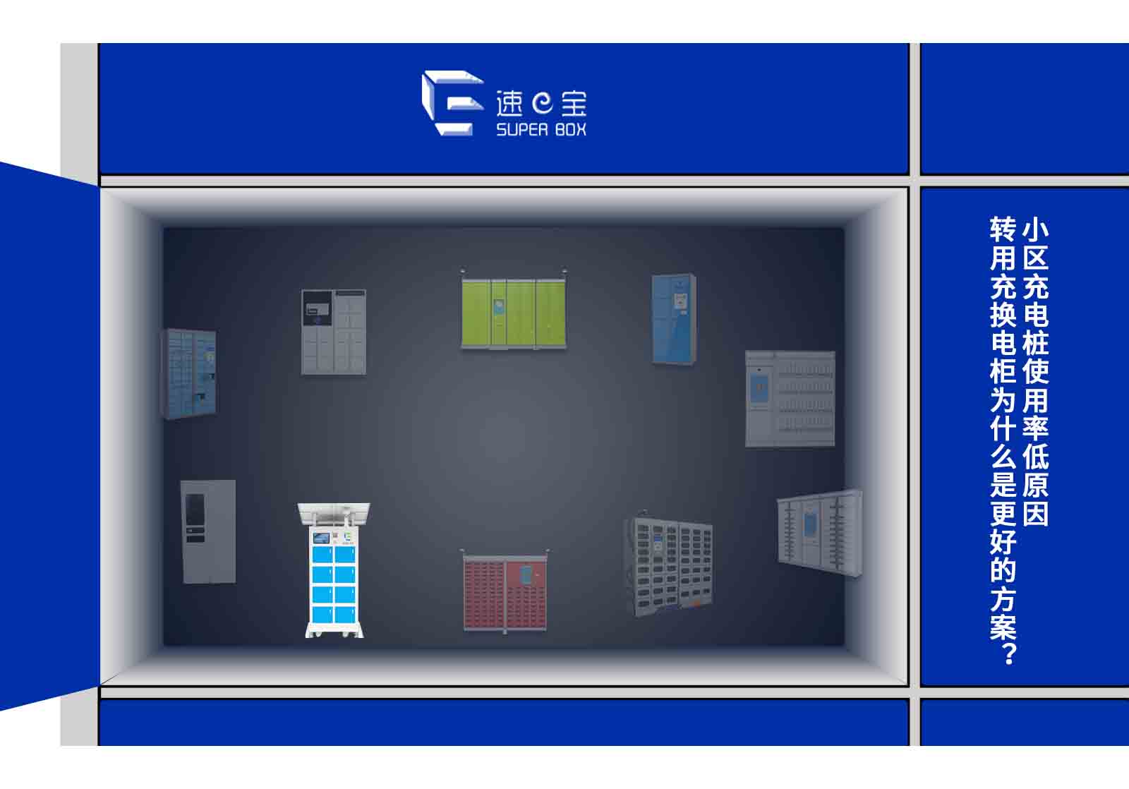 小區(qū)充電樁使用率低原因，轉(zhuǎn)用充換電柜為什么是更好的方案？