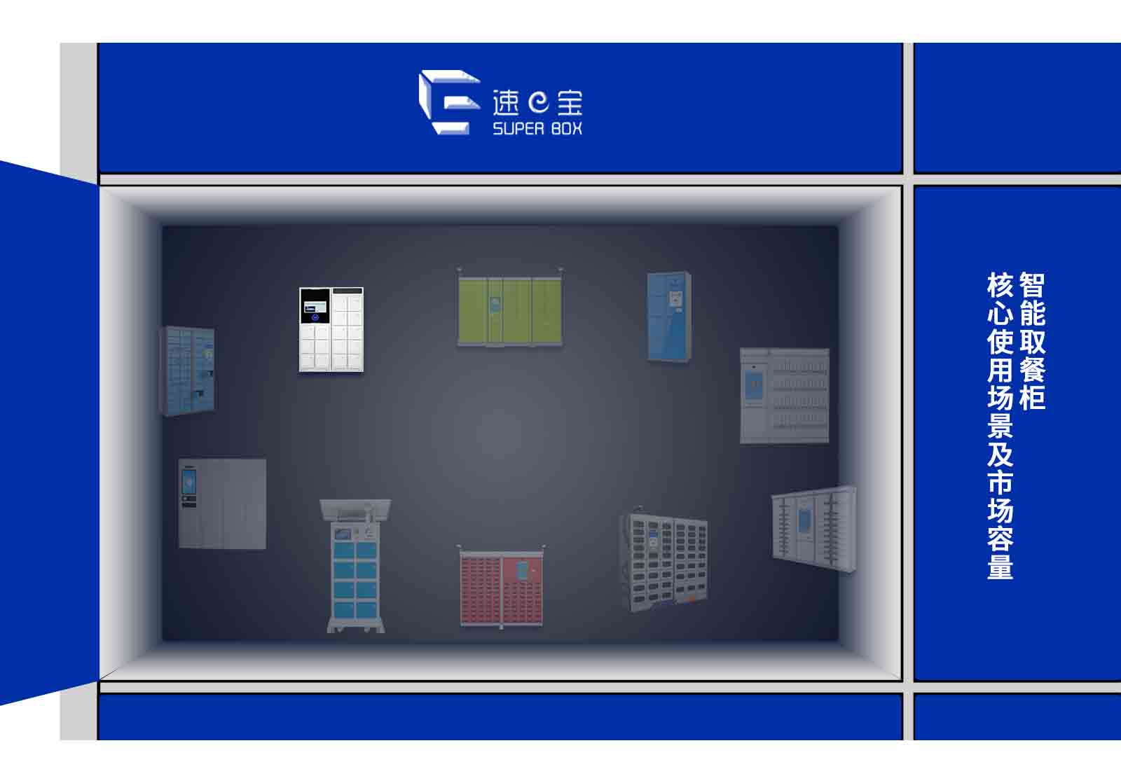 智能取餐柜核心使用場景-寫字樓外賣柜市場容量