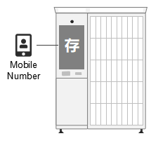 A存B取-文件柜使用流程5